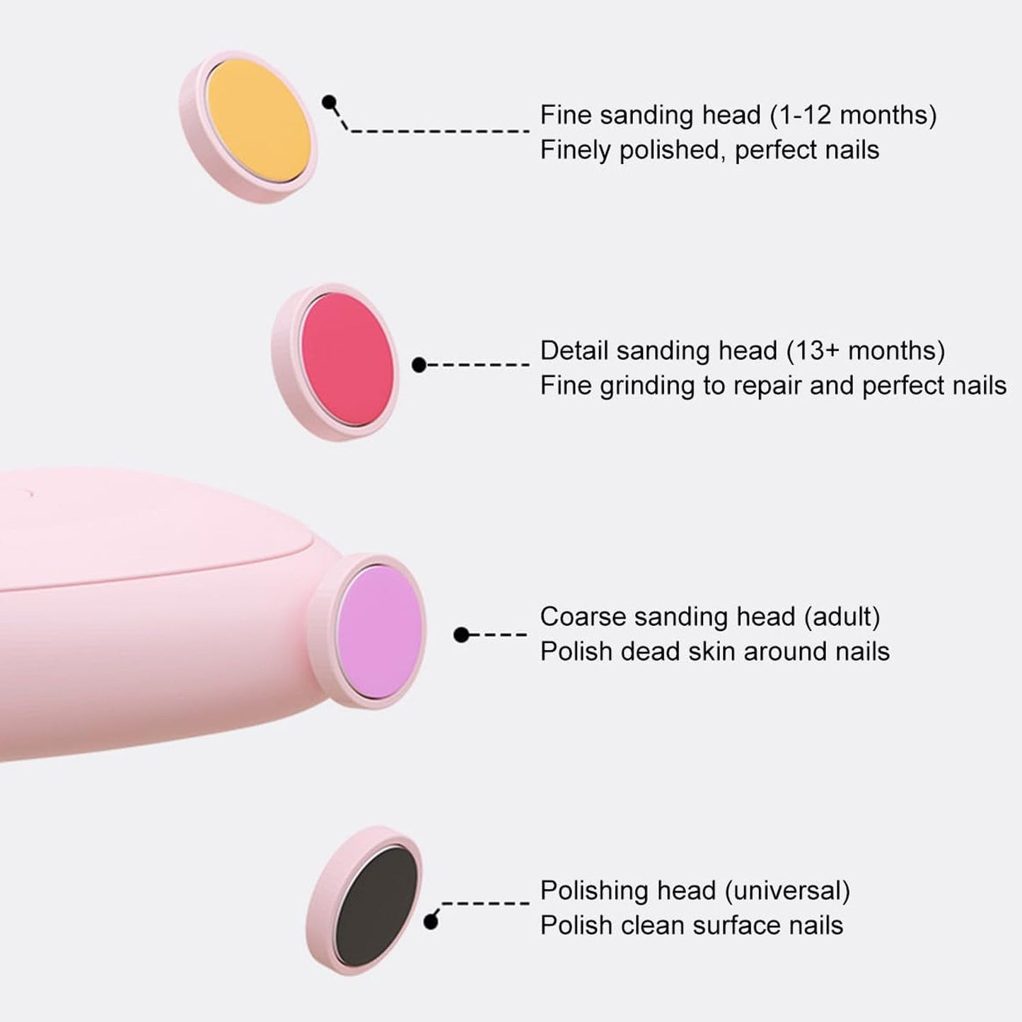 Baby Electric Nail Trimmer – Gentle Infant Nail File | Babyova
