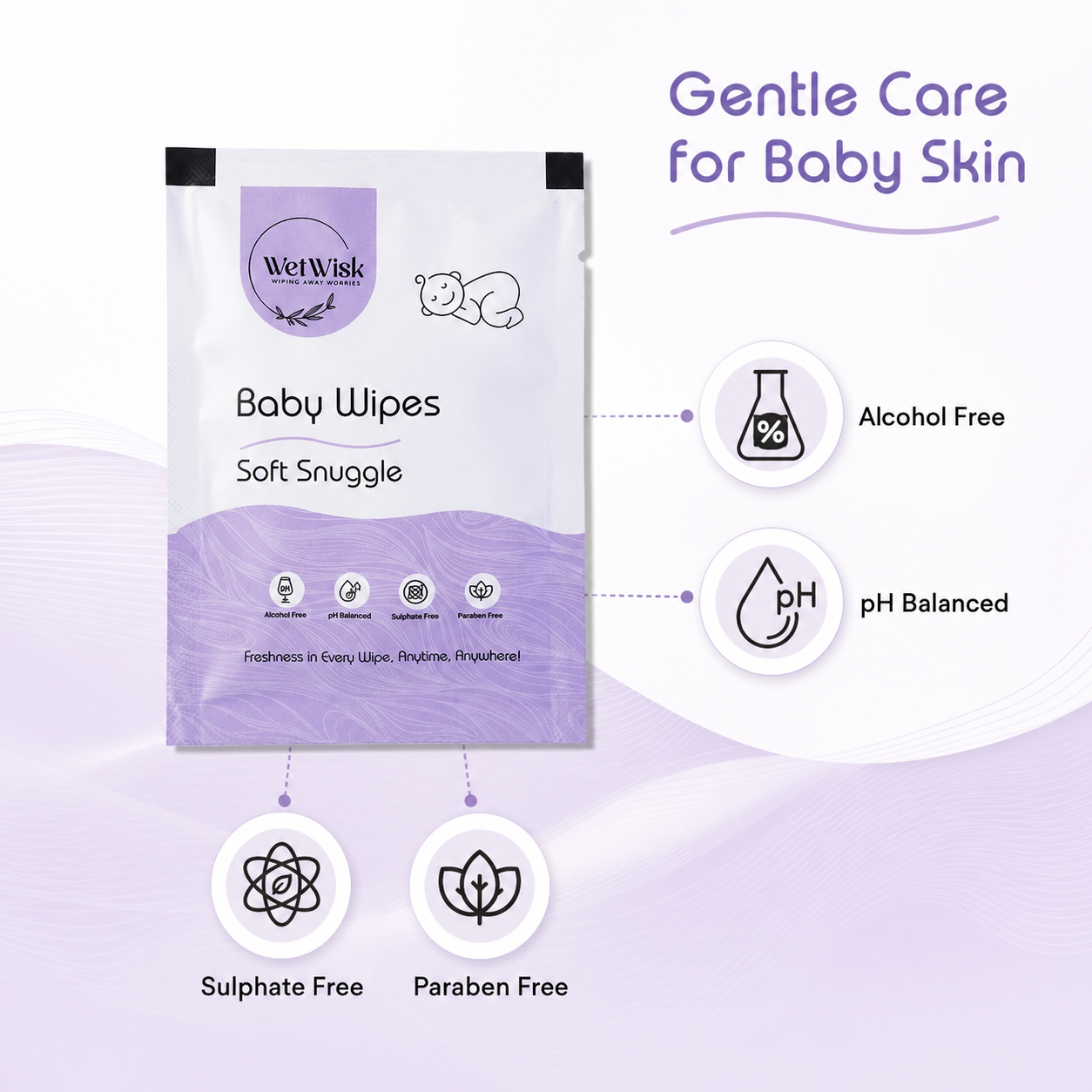 Baby Wet Wipes – Gentle, Hypoallergenic, Alcohol-Free for Babies