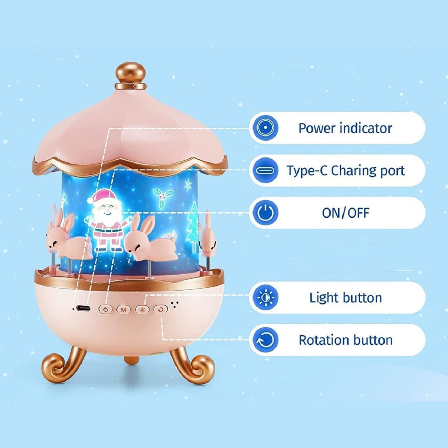 LED Rotating Night Light – Bunny Carousel with Starry Projection