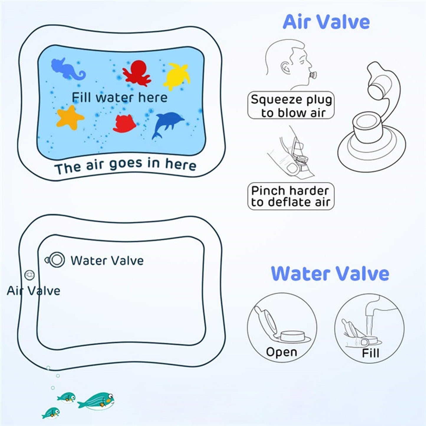 Baby Water Mat – Inflatable Tummy Time Play Mat | Little Learners
