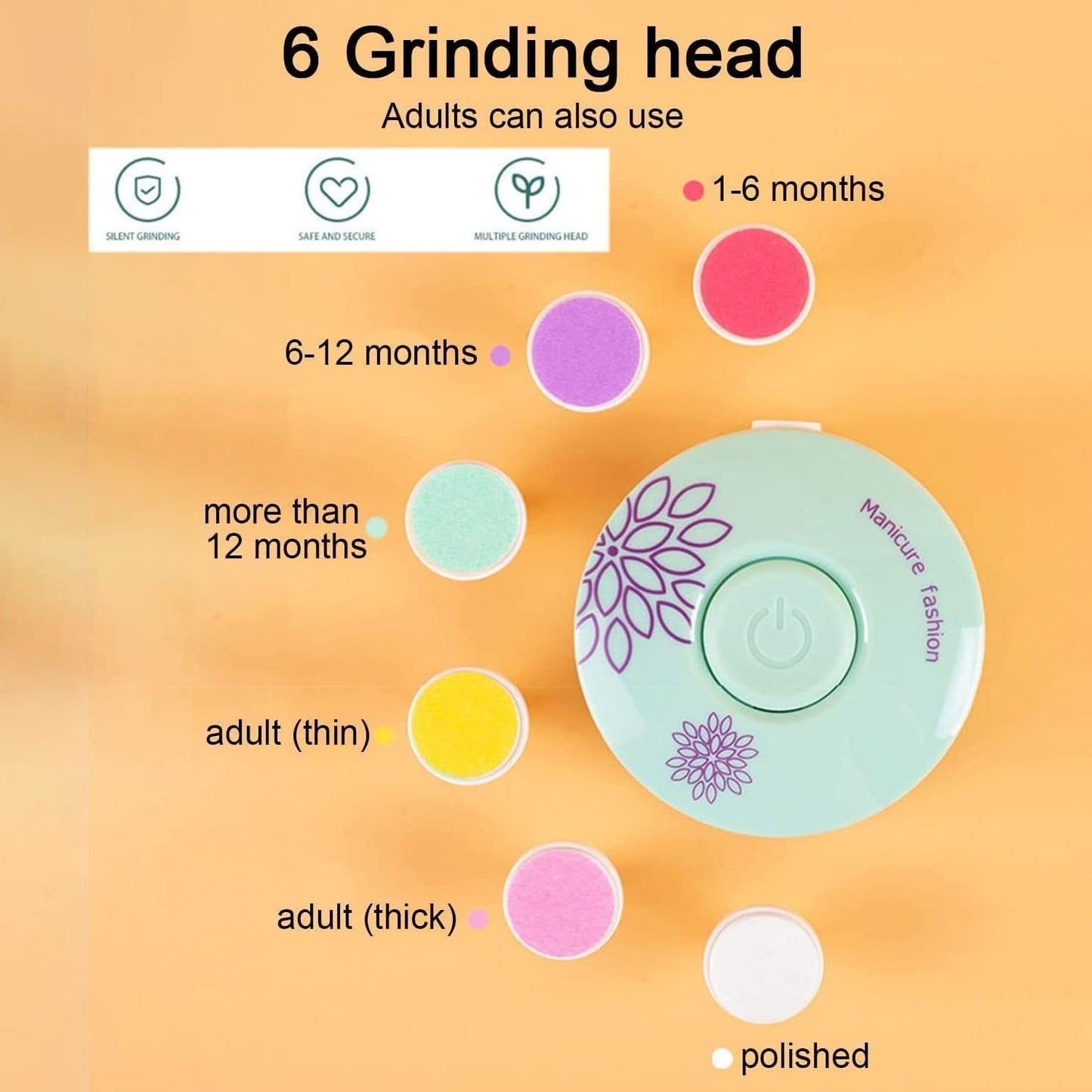 Baby Electric Nail Trimmer – Gentle & Quiet Nail Care Set