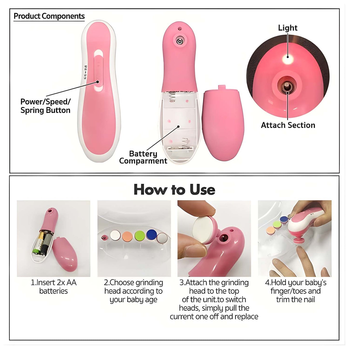 Electric Baby Nail Trimmer – Gentle 6-in-1 Care | Babyova