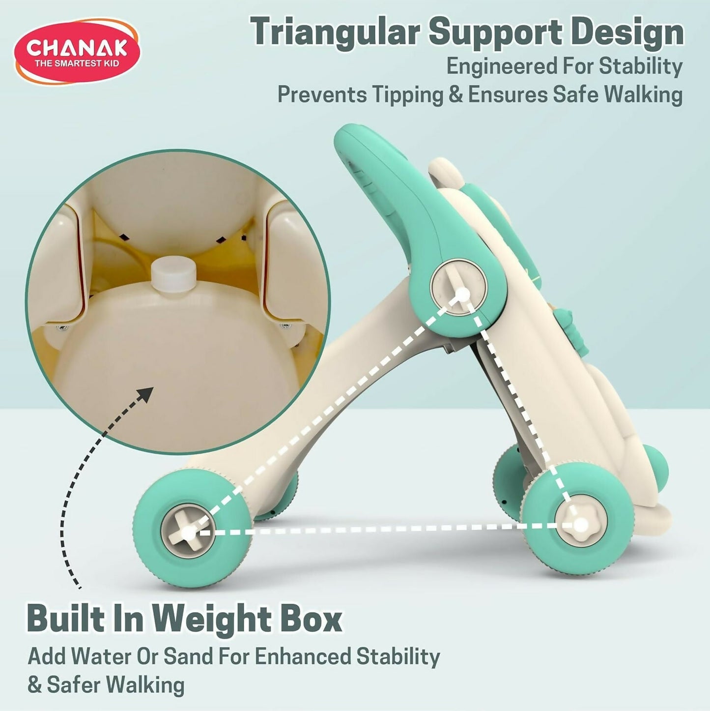 Baby Walker with Anti-Slip Wheels – Safe Musical Walker for 9+ Months